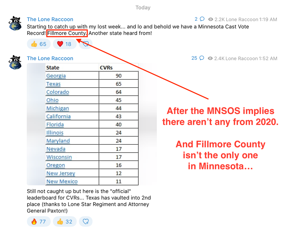 Cast Vote Record Cover Up in Minnesota: Part 4